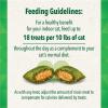 imageGreenies Feline Smartbites Healthy Indoor Natural Treats for Cats Tuna Flavor 21 oz PouchFELINE GREENIES SMARTBITES Hairball Control Treats Tuna Flavor