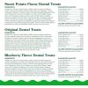 imageGreenies Regular Natural Dental Care Dog Treats Blueberry Flavor 12 oz Pouch 12 TreatsOriginal  Blueberry   Sweet Potato VP