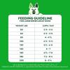 imageGreenies Smart Essentials Adult Large Breed High Protein Dry Dog Food Real Chicken ampamp Rice Recipe 15 lb BagChicken  Rice