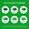 imageGreenies Smart Essentials Puppy High Protein Dry Dog Food Real Chicken ampamp Brown Rice Recipe 55 lb BagChicken  Rice