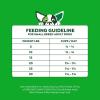 imageGreenies Smart Essentials Small Breed Adult High Protein Dry Dog Food Real Chicken ampamp Rice Recipe 135 lb BagChicken  Rice