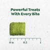 imageGreenies Smartbites Immune Support Crunchy ampamp Soft Dog Treats Chicken Flavor 28 oz PouchChicken